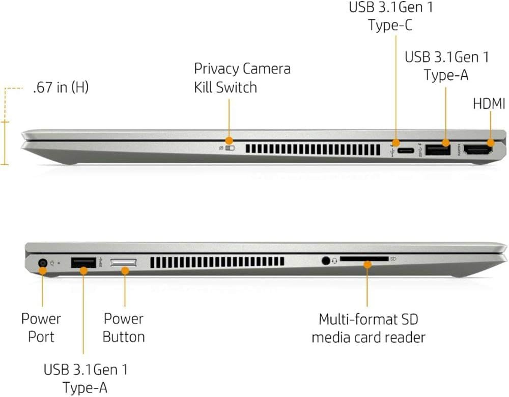 Amazon.co.jp: HP Envy X360 2-in-1 タッチスクリーンノートパソコン